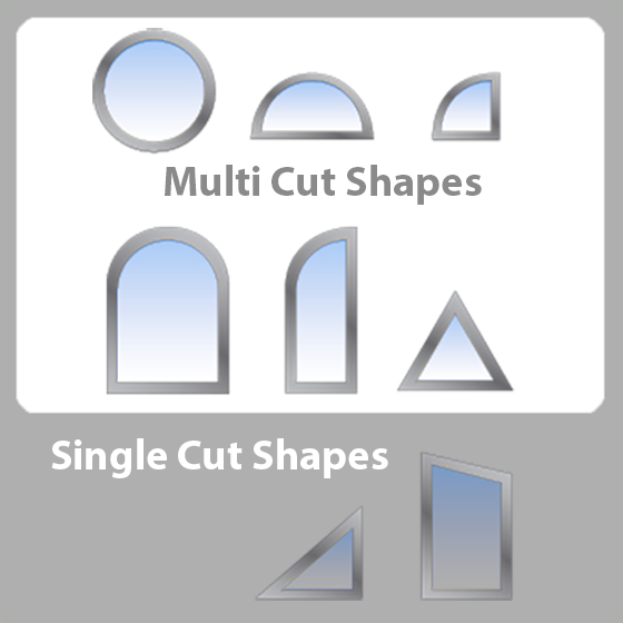 Triangle, Raked and Shaped Triple Glazed Units